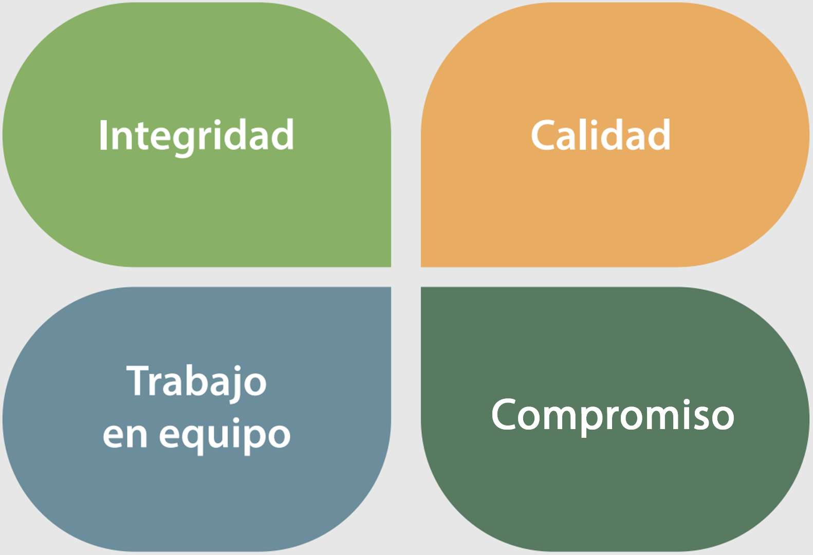 valores